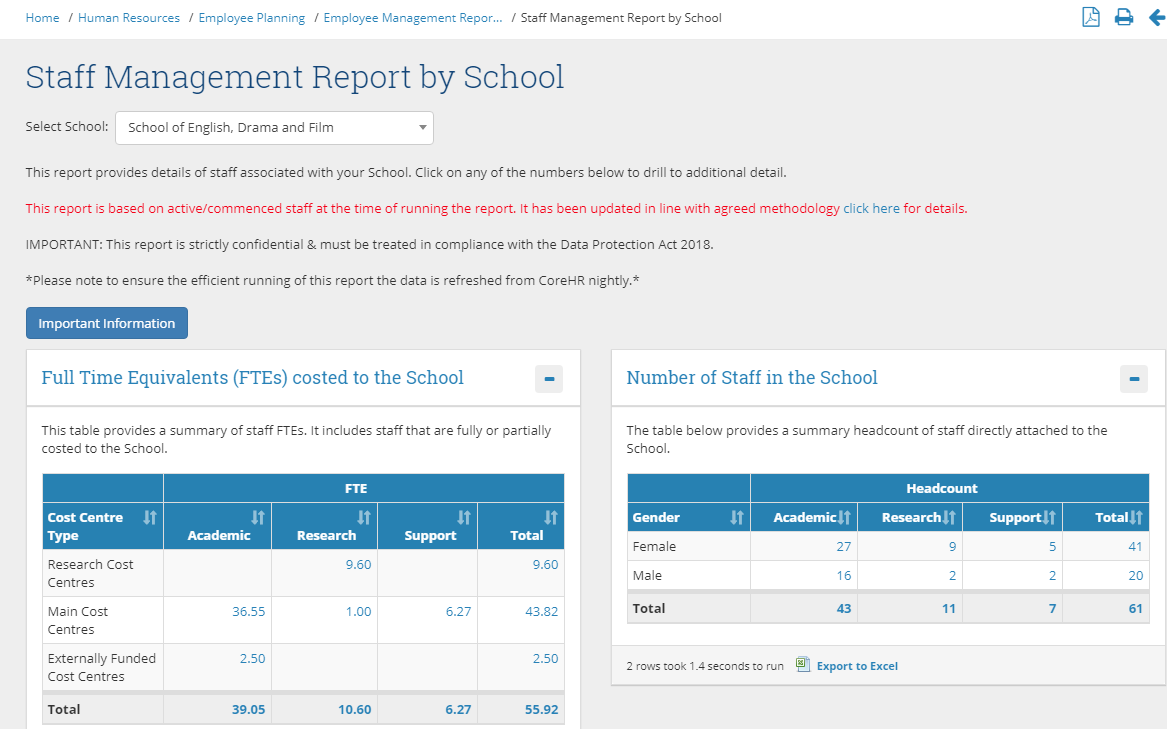 Top Ten Image 9 Staff Management by School